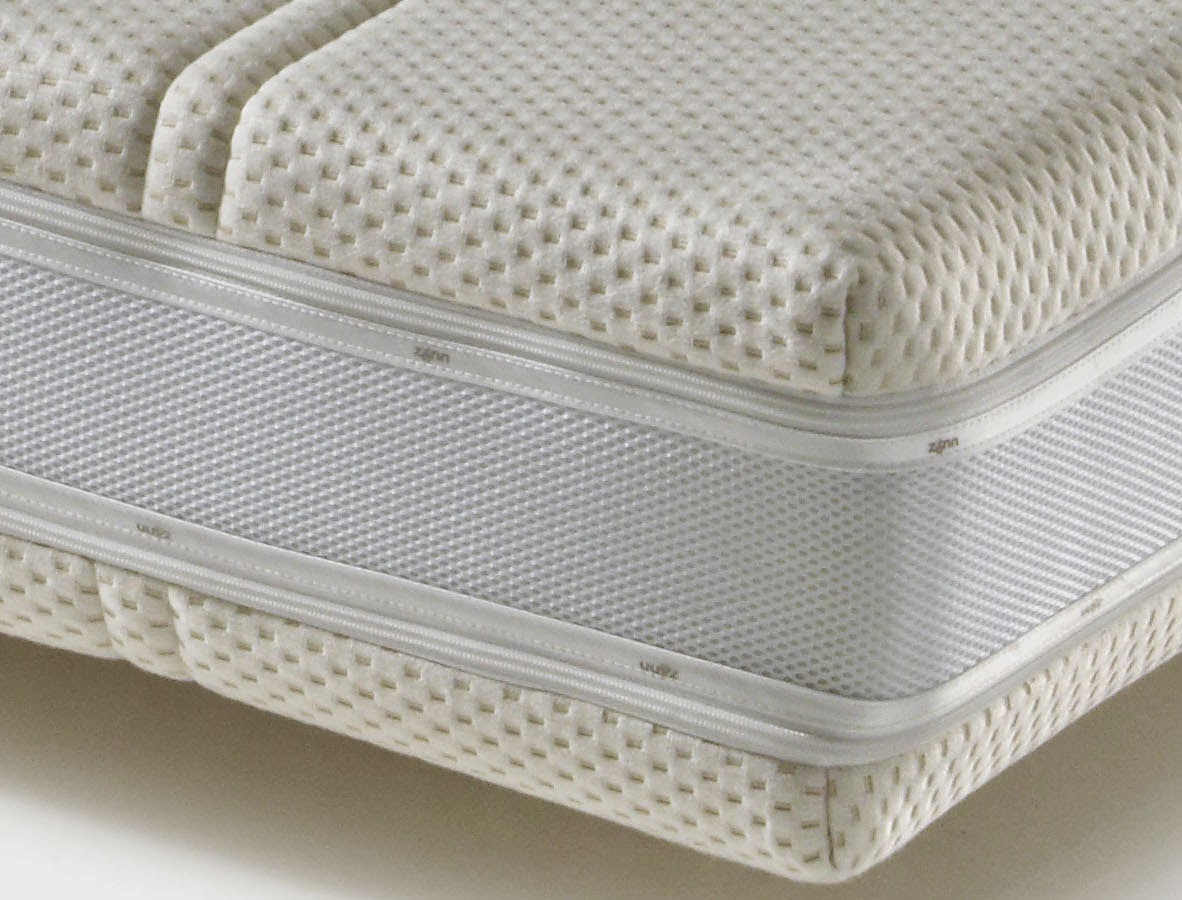 mal de dos matelas mémoire de forme