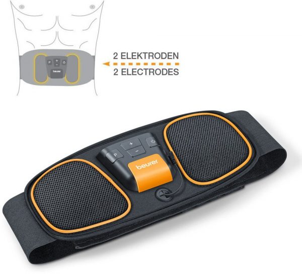 ceinture abdominale